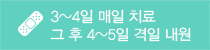 3~4일 매일 치료 그 후 4~5일 격일 내원